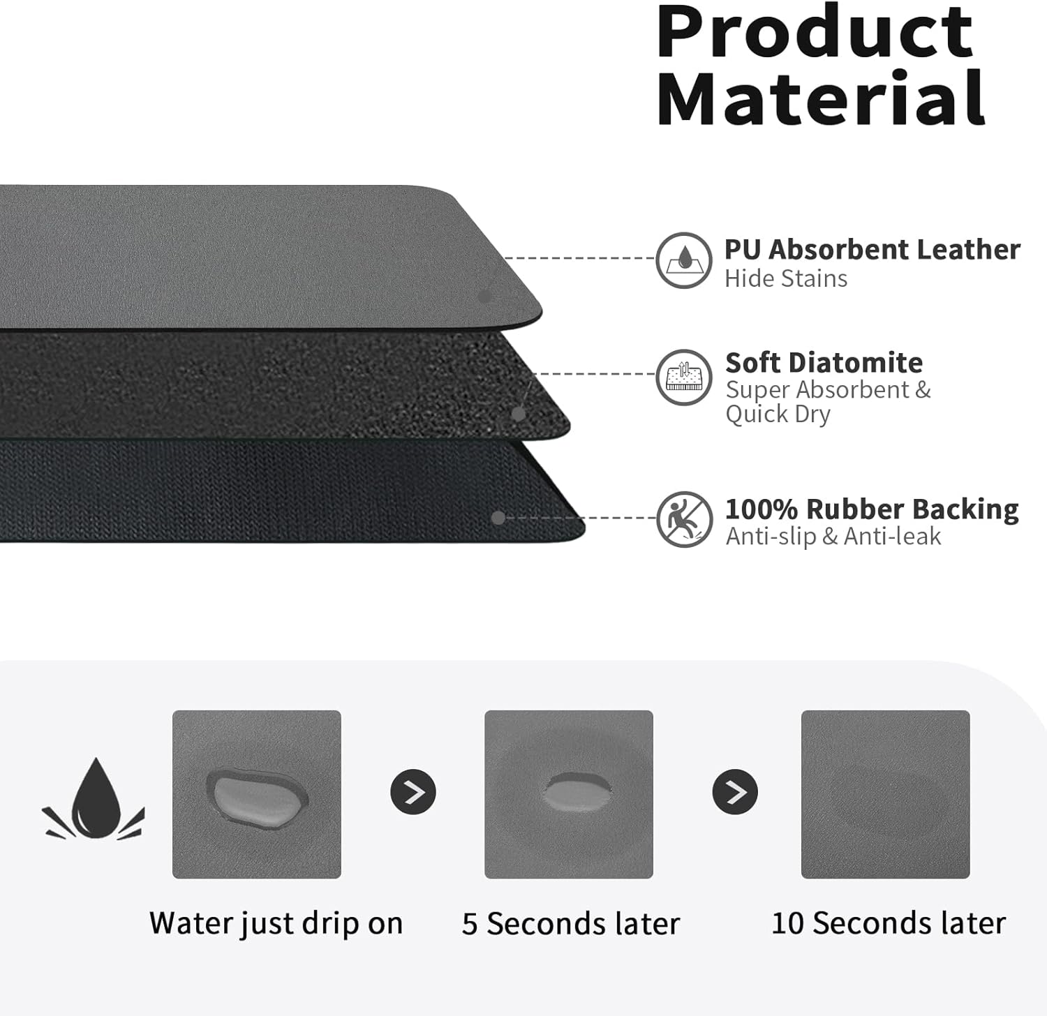 Klasik Kahve Tasarım Bulaşık K - Bar Mat Rubber incelemesi ve fiyatı