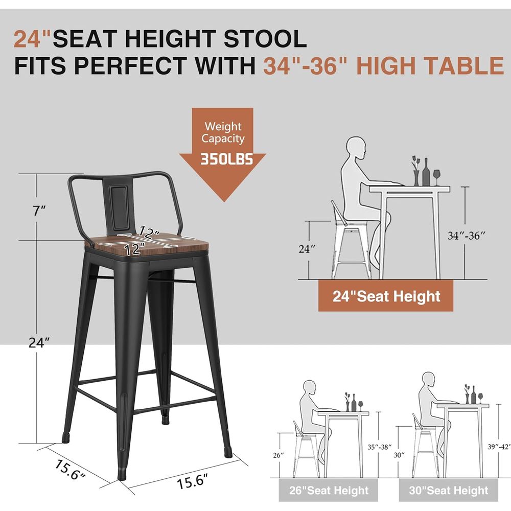 24 İnç Bar Taburesi Seti, 4 Ad - Home Bar Stools incelemesi ve fiyatı